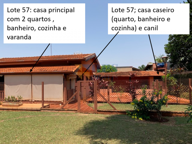 RPS Imóveis - Imobiliária em Ribeirão Preto - Grupo RPS - Gamol Construtora SP - Chácara - Anel Viário contorno sul - Ribeirão Preto